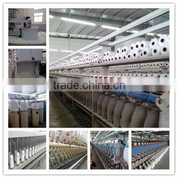 Wholesale High Tenacity Reliance Polyester Yarns photo-2