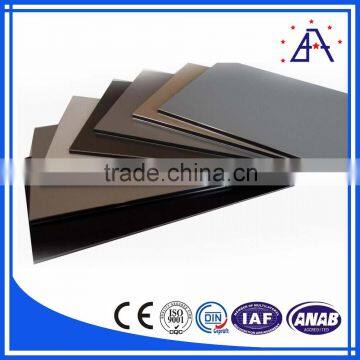 Customized Anodized Aluminum Plate from China Top 10 Manufacturer