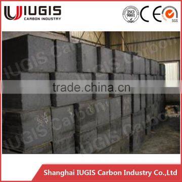 manufacturer China supplier large size carbon block