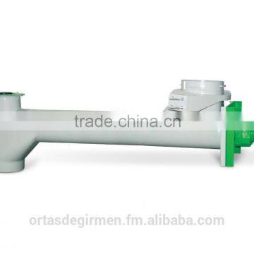 Tube Screw Conveyor