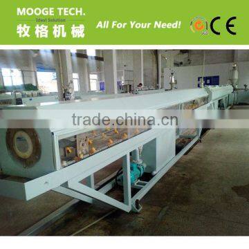 Professional manufacturer of making pipe machinery
