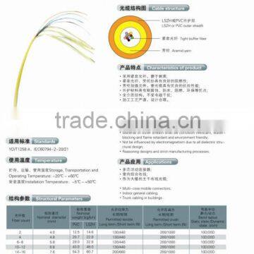 simplex indoor fiber cable