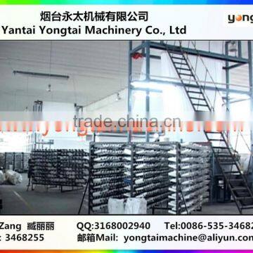 10 shuttle circular loom, large braiding machine