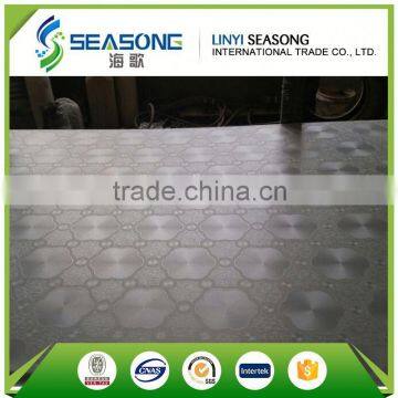 PVC Gypsum Board