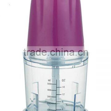 new products in China, best sell vitamin blender