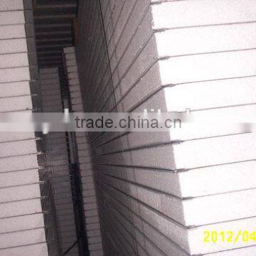 Sandwich panel price