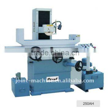 Grinding machine