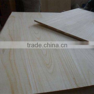 softwood lumber from China