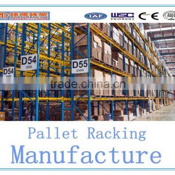 International Pallet Racking