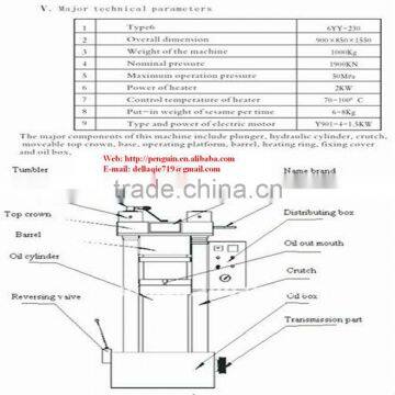 Cheap and Good Quality Sesame Squeezing Equipment 30TPD