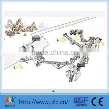 China Best Stone Crusher Supplier With Lower Cost and Superior Quality photo-4