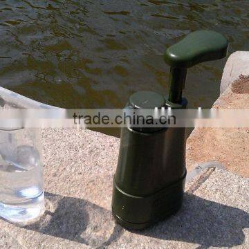 Water Filter Systems