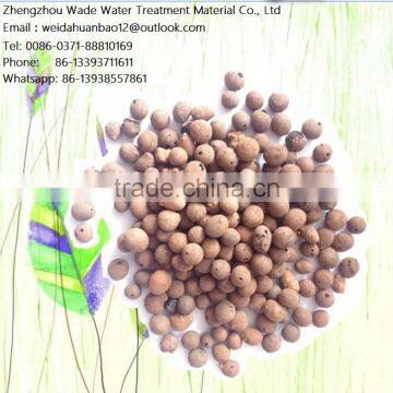 Aquatic vegetable system,Various types of leca clay