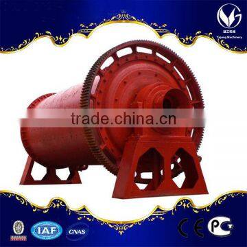 Sand Filled Balls Dry Ball Grinding Mill 1.1-45 Tons photo-4