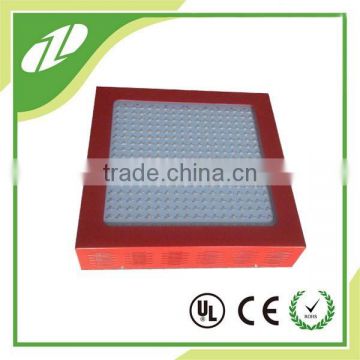 1000w hps led grow light for factory sale 2014