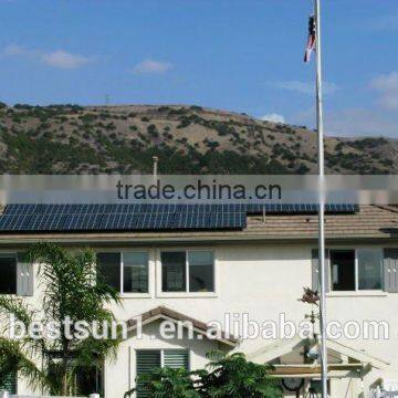 3000w Commercial CE TUV Proved Solar Controller for Solar Home photo-3