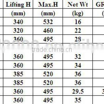 3Ton Car Floor Jack photo-2