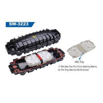 fiber optic splice closure