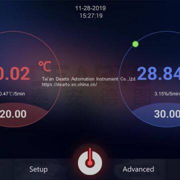 10%RH to 95%RH Humidity Range Humidity Standard Cabinet / Chamber photo-5