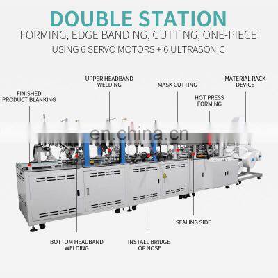 Professional Manufacture High Speed Automatic Cup Type Side Ear Welding Mask Machine photo-3
