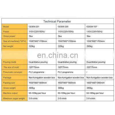 Semi Automatic Cube Shape Pectin Gummy Bear Machine Jelly Gummy Bear Candy Forming Making Machine photo-2