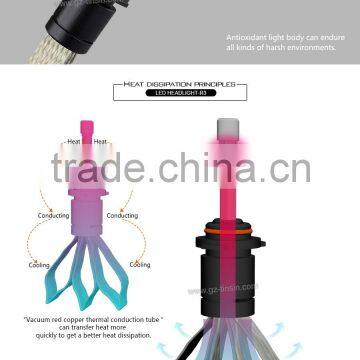 Guangzhou Directly Factory Tinsin 40w 4800lm Led Car Headlight Rocket3-B 9012 Led Bulb photo-4