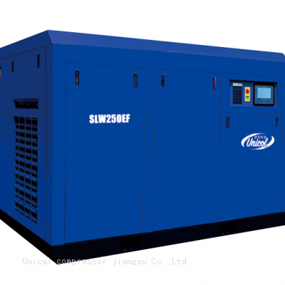 All oil free screw compressor