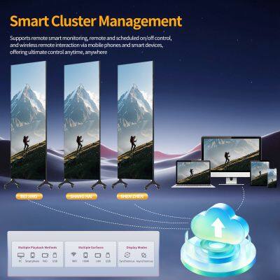 Wifi Control Indoor Led Poster Display Advertising Shopping Mall Led Poster Display Screen Retail LED Poster Display photo-4
