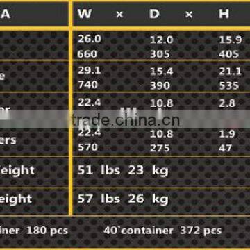 Professional Chest and Roller Cabinet GL2205A photo-2