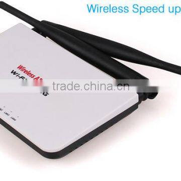 High Quality 300mbps Double Wifi Antenna Router photo-3
