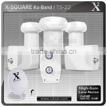 X Square-Single Lnb,Twin Lnb and Quad Lnb photo-2
