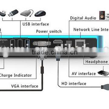 3d Wifi Full hd Home Theater Digital TV Wireless Multidmedia DLP Mini Led Led Projektor photo-3