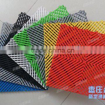 How are you plastic floor grating
