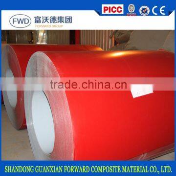 Construction Use,Boiler Plate,Water Heater Plate Application Prepainted Galvalume Steel Coils