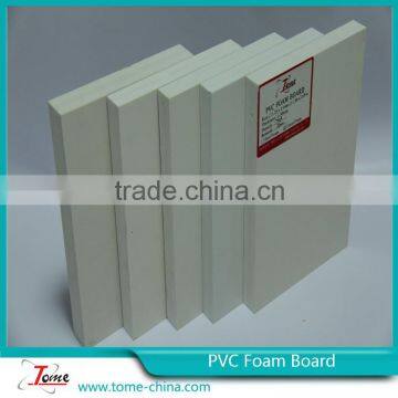 PVC sheet for furniture coating