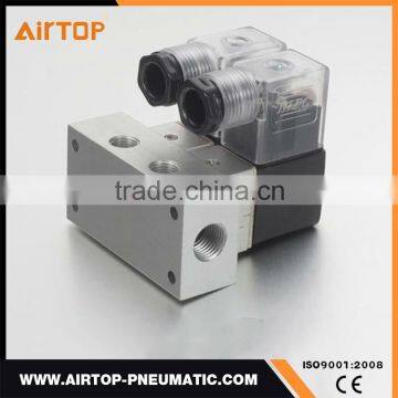 H3V1 Series Directional Valves