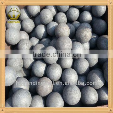 25mm forging steel grinding balls