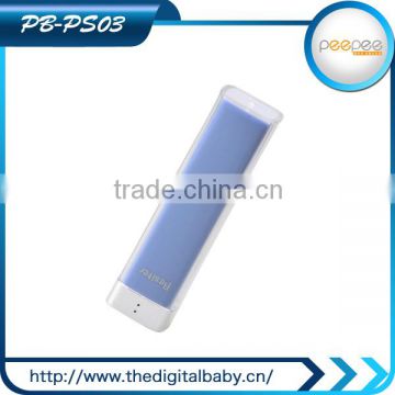 2015 new gadget 2600mah power bank of alibaba wholesale