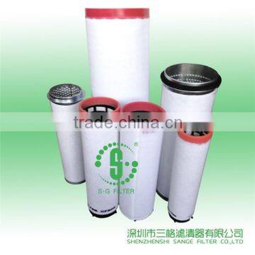 Hot Selling Brand Air Filter Af25268 Af25269 Filter Manufacturing photo-2