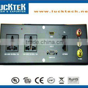 Faceplate audio video data.