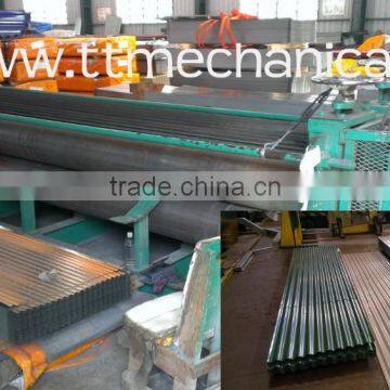 metal roofing corrugated sheets