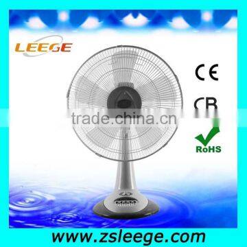 New design 16 inch electric table fan / desk fan / 5 blades mini electric fan