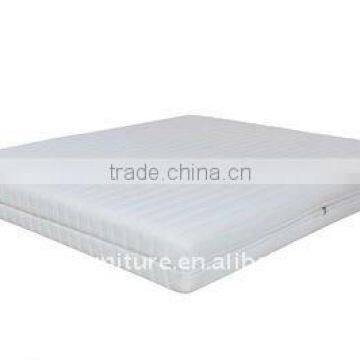 7-zone pocket spring mattress