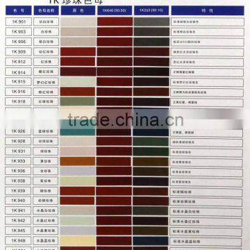 Zhuhai NL Paint Color Chart