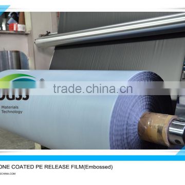 Plastic PE film for waterproof membrane