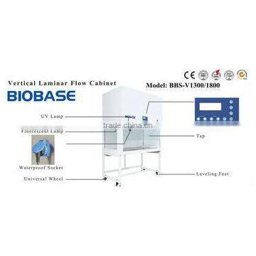 Vetical Laminar Air Flow cabinet BBS-V1300