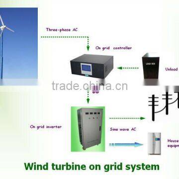 Wind / Solar Hybrid Controller for 1 kw System photo-3