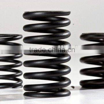 compression spring