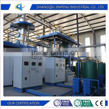 Crude Oil Refinery Distillation Plant with CE ISO