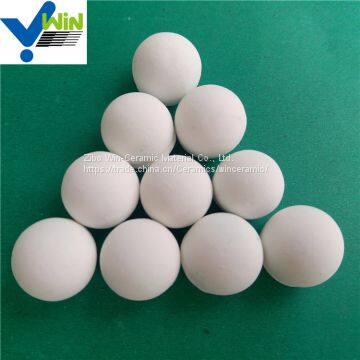 Industrial aluminum oxide ceramic sphere for ball mill